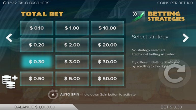 elk studios slots betting systems